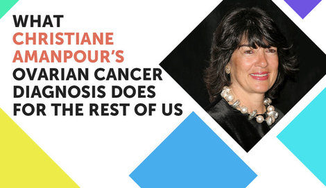 Stage 2 Ovarian Cancer Explained | MyOvarianCancerTeam