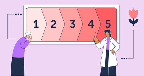 The Path to Diagnosis and Daily Struggle