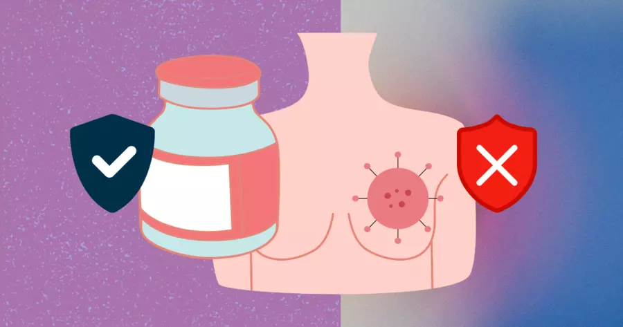 glp-1 and tamoxifen Can You Take Ozempic with Breast Cancer? Is It Safe for Survivors?