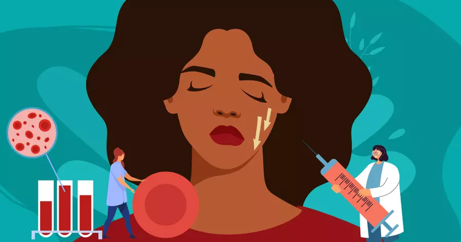 Myasthenia Gravis Blood Tests: Normal Range, Antibodies, and More | MGteam